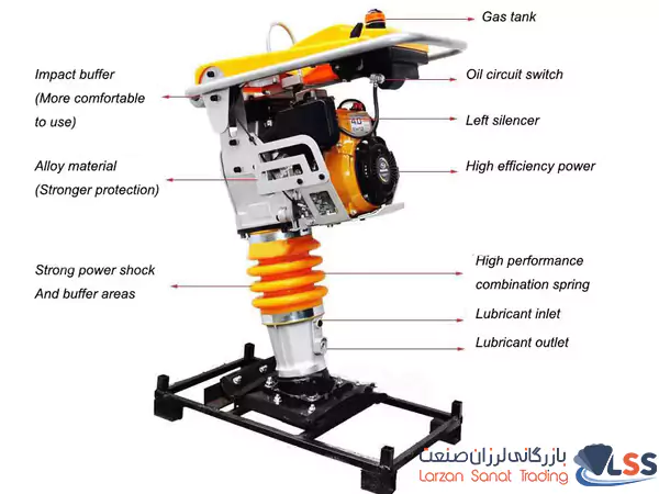 اجزای مختلف کمپکتورهای پرشی