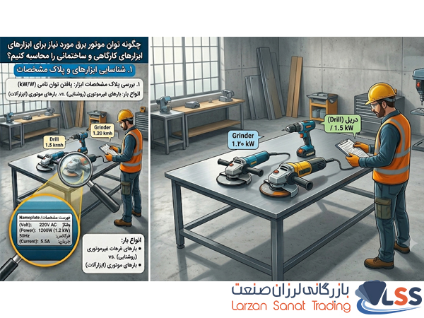 چگونه توان (کیلووات) موتور برق مورد نیاز برای ابزارهای کارگاهی و ساختمانی را محاسبه کنیم؟