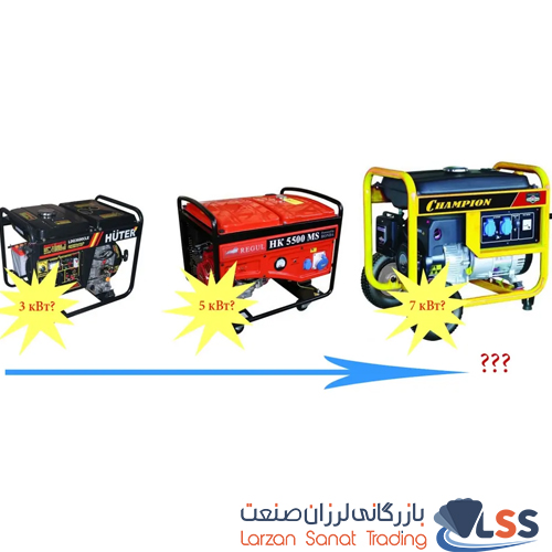 نحوه محاسبه توان (کیلووات) موتور برق